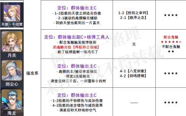 深度剖析魂师对决的特色和优势